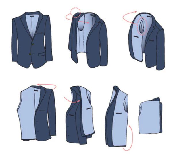 How to Fold a Jacket Properly: Tips for All Jacket Types